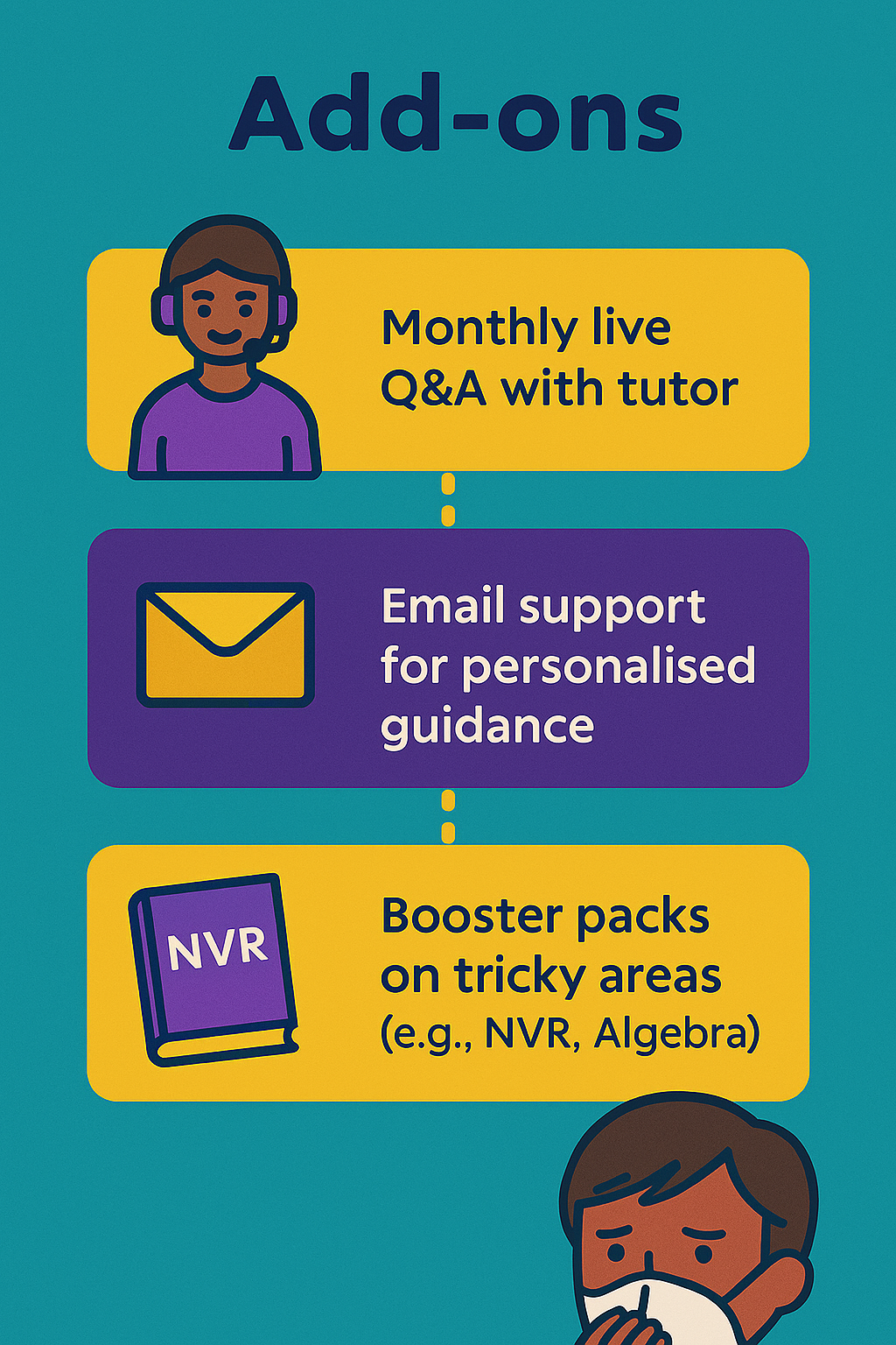 Online-only Course: Add ons
