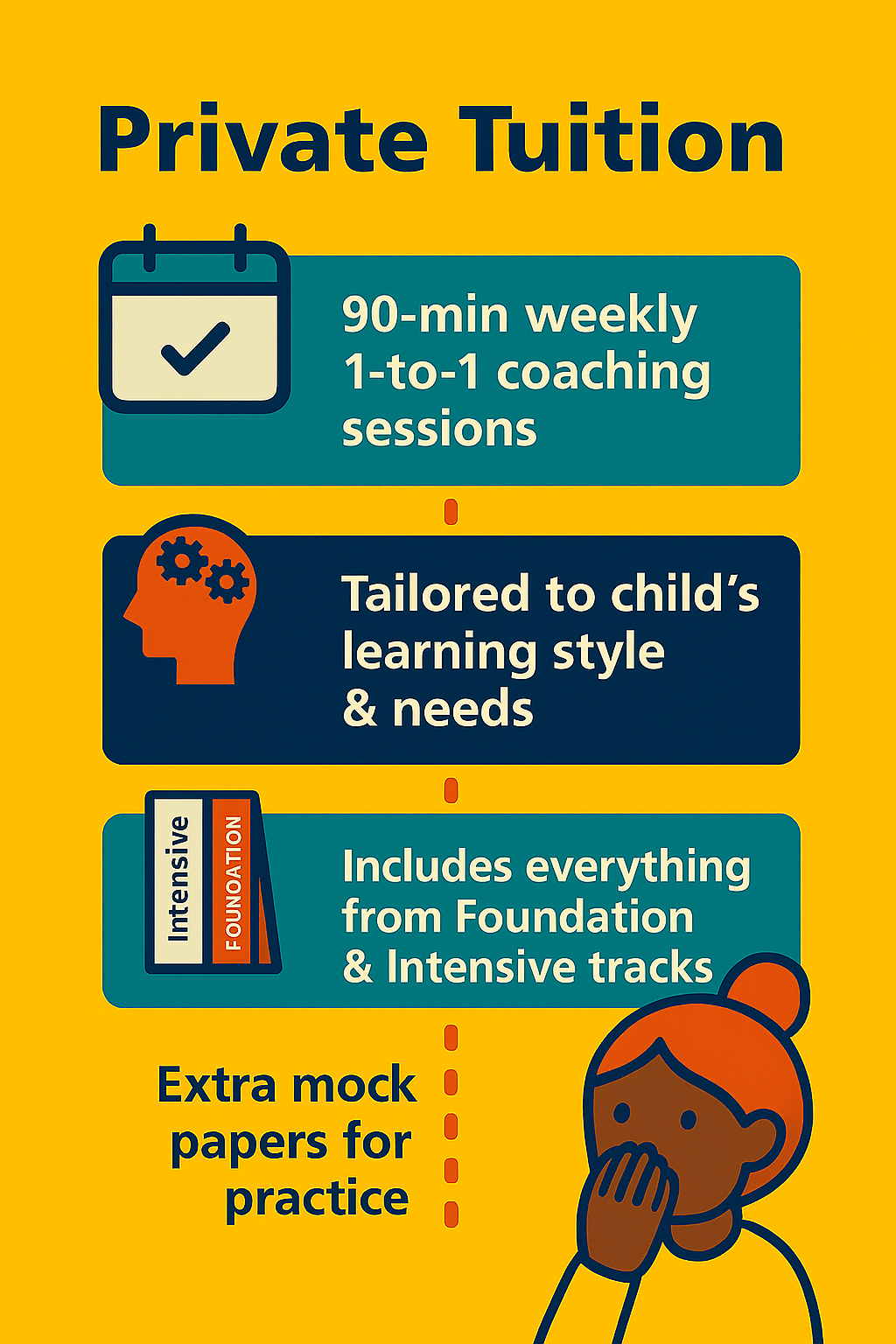 Premium Prep: Private Tuition