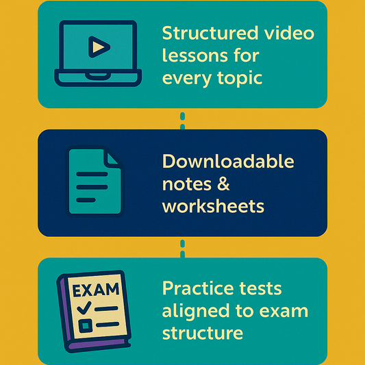 Online-Only 11+ Course: Flexible, Complete Prep