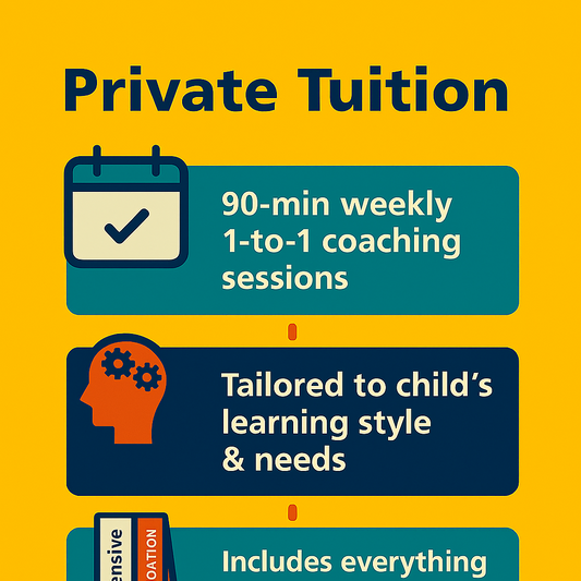 Premium Prep: Private Tuition (90 mins / week)